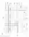 Fig. 10 - Wide viewing angle transflective liquid crystal displays
