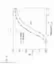 Fig. 12 - Wide viewing angle transflective liquid crystal displays