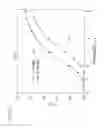 Fig. 18 - Wide viewing angle transflective liquid crystal displays