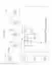 Fig. 30 - Wide viewing angle transflective liquid crystal displays