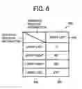 Fig. 07 - Image forming apparatus and image forming method