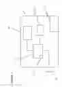 Fig. 02 - Printing and printers