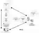 Fig. 07 - Binary Data Relay Systems and Methods of Real-Time Communication of Binary Data Through a Peer-To-Peer Network