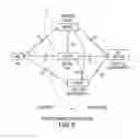 Fig. 08 - MIH pre-authentication