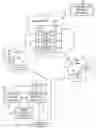 Fig. 01 - Apparatus, and associated method, for selecting and negotiating frame size of communication data communicated in a radio communication system