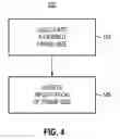 Fig. 05 - Apparatus, and associated method, for selecting and negotiating frame size of communication data communicated in a radio communication system