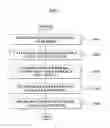 Fig. 02 - Method and apparatus for contrast enhancement