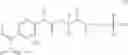 Fig. 03 - Compounds For Stabilizing Factor VII Polypeptide Formulations