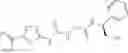 Fig. 18 - Compounds For Stabilizing Factor VII Polypeptide Formulations