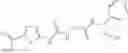 Fig. 19 - Compounds For Stabilizing Factor VII Polypeptide Formulations