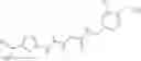 Fig. 21 - Compounds For Stabilizing Factor VII Polypeptide Formulations