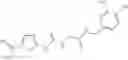 Fig. 22 - Compounds For Stabilizing Factor VII Polypeptide Formulations