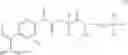 Fig. 33 - Compounds For Stabilizing Factor VII Polypeptide Formulations