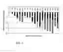 Fig. 02 - Method for Affinity Scoring of Peptide/Protein Complexes