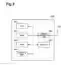Fig. 04 - CHARACTER INPUT ASSIST METHOD, CHARACTER INPUT ASSIST SYSTEM, CHARACTER INPUT ASSIST PROGRAM, USER TERMINAL, CHARACTER CONVERSION METHOD AND CHARACTER CONVERSION PROGRAM