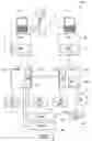 Fig. 02 - Health Care Data Management System