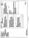 Fig. 05 - SYSTEM AND METHOD FOR REAL-TIME SCHEDULING OF HUMAN AND NON-HUMAN RESOURCES