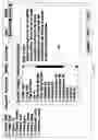 Fig. 08 - SYSTEM AND METHOD FOR REAL-TIME SCHEDULING OF HUMAN AND NON-HUMAN RESOURCES