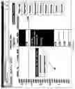 Fig. 19 - SYSTEM AND METHOD FOR REAL-TIME SCHEDULING OF HUMAN AND NON-HUMAN RESOURCES