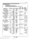 Fig. 45 - Systems, methods, and devices for managing emergency power supply systems