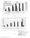 Fig. 04 - METHOD FOR EXTRAPOLATING END-OF-LIFE RETURN RATE FROM SALES AND RETURN DATA