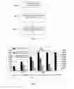 Fig. 06 - METHOD FOR EXTRAPOLATING END-OF-LIFE RETURN RATE FROM SALES AND RETURN DATA