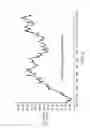 Fig. 08 - System and method for estimating forward retail commodity price within a geographic boundary