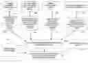 Fig. 01 - System and method of determining a retail commodity price within a geographic boundary