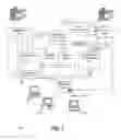 Fig. 02 - PAYMENT SERVICE