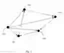 Fig. 02 - Behavioral Profiling Using a Behavioral WEB Graph and Use of the Behavioral WEB Graph in Prediction