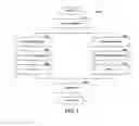 Fig. 06 - CATEGORIZATION OF QUERIES