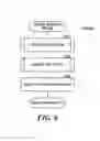 Fig. 07 - CATEGORIZATION OF QUERIES
