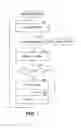 Fig. 08 - CATEGORIZATION OF QUERIES