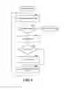 Fig. 09 - CATEGORIZATION OF QUERIES