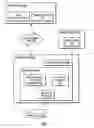 Fig. 02 - Defining a web crawl space