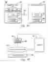 Fig. 02 - Managing access to objects of a computing environment