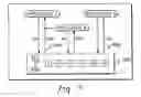 Fig. 07 - Managing access to objects of a computing environment
