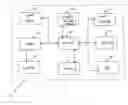 Fig. 01 - Apparatus and Method For Visually Generating a Playlist