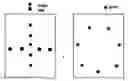 Fig. 02 - Apparatus and Method For Visually Generating a Playlist