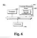 Fig. 07 - Domain management for digital media