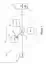 Fig. 02 - System and method for exactly once message store communication