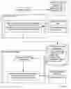 Fig. 05 - Managing computer resources in a distributed computing system