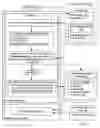 Fig. 06 - Managing computer resources in a distributed computing system