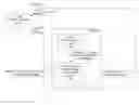 Fig. 01 - Method and apparatus for use in a downloadable conditional access system