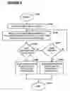 Fig. 06 - Systems and methods for waking wireless LAN devices