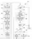 Fig. 01 - Synchronized parallel processing of rows of data with dependencies by determining start time for processors