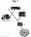 Fig. 02 - Method and Apparatus for Making Devices on a Local Network Remotely-Accessible