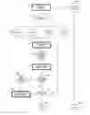 Fig. 01 - Method for customizing cover for electronic device