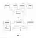 Fig. 02 - Method for customizing cover for electronic device