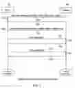 Fig. 04 - Apparatus and method for performing a sequence of verification tests to verify a design of a data processing system